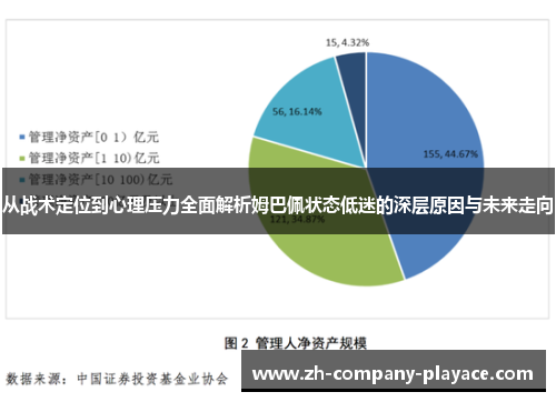 从战术定位到心理压力全面解析姆巴佩状态低迷的深层原因与未来走向 从战术定位到心理压力全面解析姆巴佩状态低迷的深层原因与未来走向