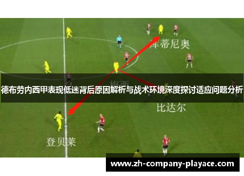 德布劳内西甲表现低迷背后原因解析与战术环境深度探讨适应问题分析