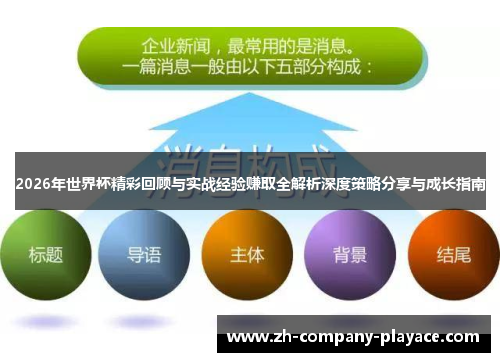 2026年世界杯精彩回顾与实战经验赚取全解析深度策略分享与成长指南 2026年世界杯精彩回顾与实战经验赚取全解析深度策略分享与成长指南