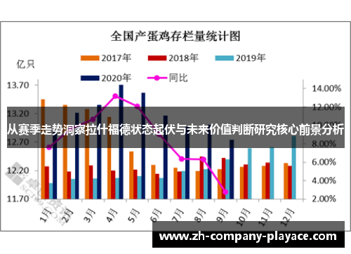 从赛季走势洞察拉什福德状态起伏与未来价值判断研究核心前景分析